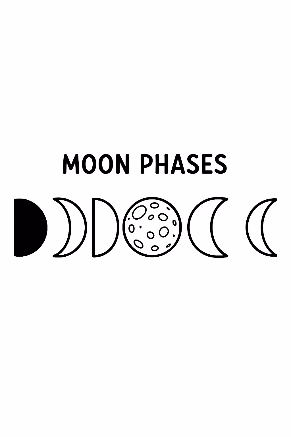 Lua fases lua min para colorir — desenho para imprimir